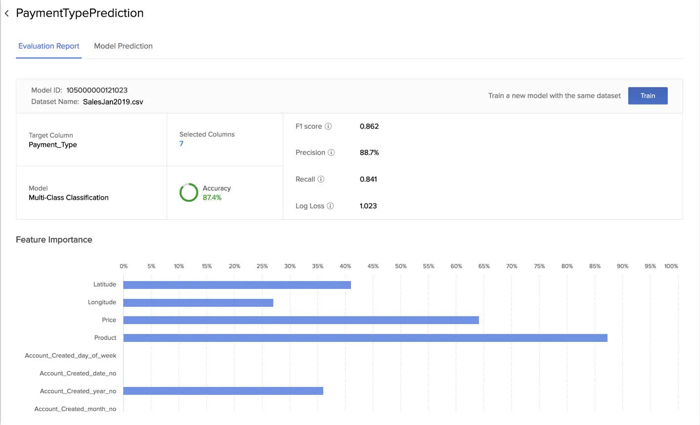 catalyst_automl_eval_report_multi