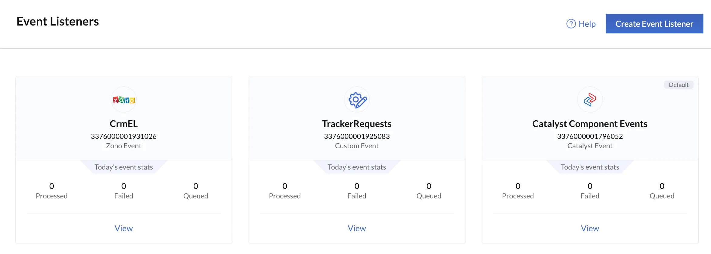 catalyst_el_zoho_created