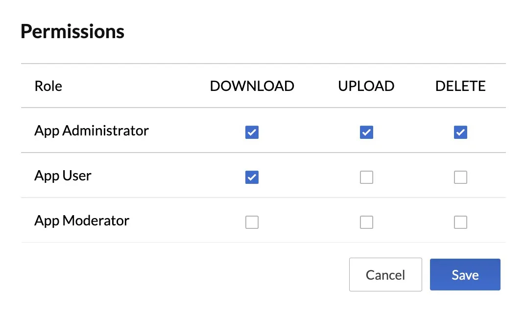 catalyst_file_store_permissions
